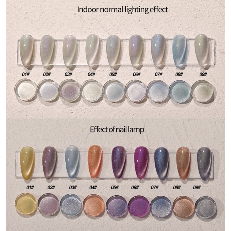 AS ABM Fast Light Cat Eye Nails Polish Gel KUTEK GEL 15ml Soak Off UV Gel