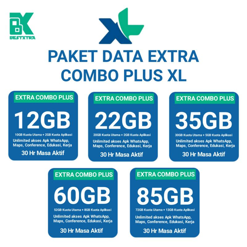 XL EXTRA COMBO PLUS - PAKET DATA XL EXTRA COMBO PLUS - QUOTA EXTRA COMBO PLUS