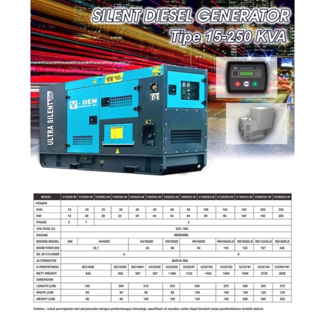 Genset V-Gen 30 kva Ultra Silent Japan