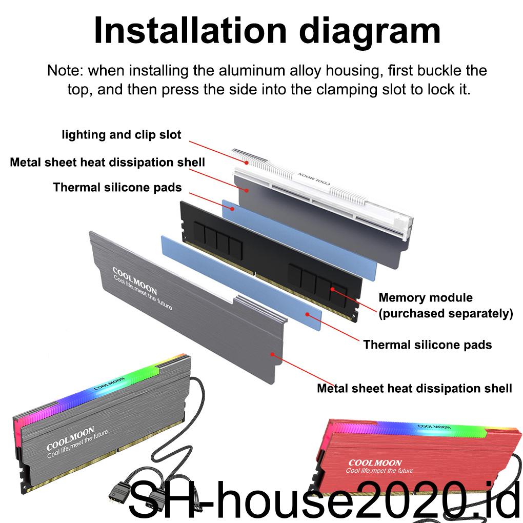 Coolmoon Heatsink Pendingin Memori RAM Komputer Desktop 4pin 3pin (house2020)