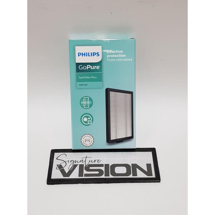 Philips SaniFilter SNF100 Replacement Filter GP5611 GP5612 GP5613