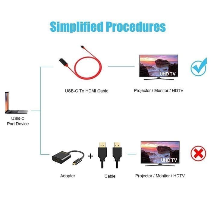 KABEL HDMI HDTV TYPE C