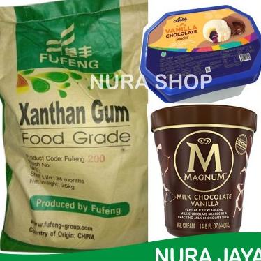 

Xanthan Gum Food Grade