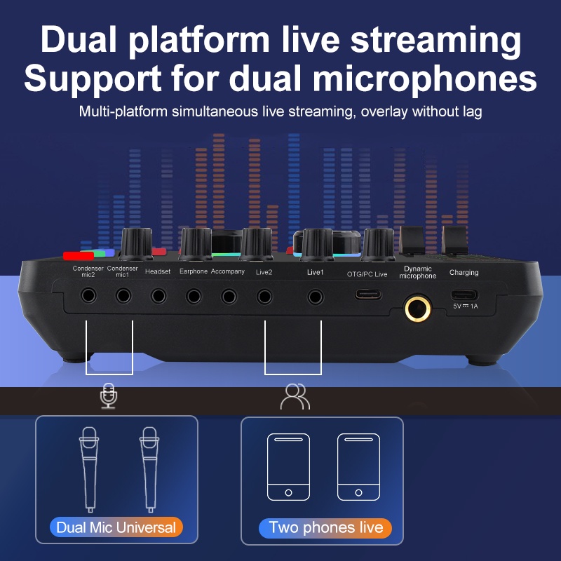 Siborie Soundcard F999 Audio USB External Sound Card mic Mixer Bluetooth phone PC