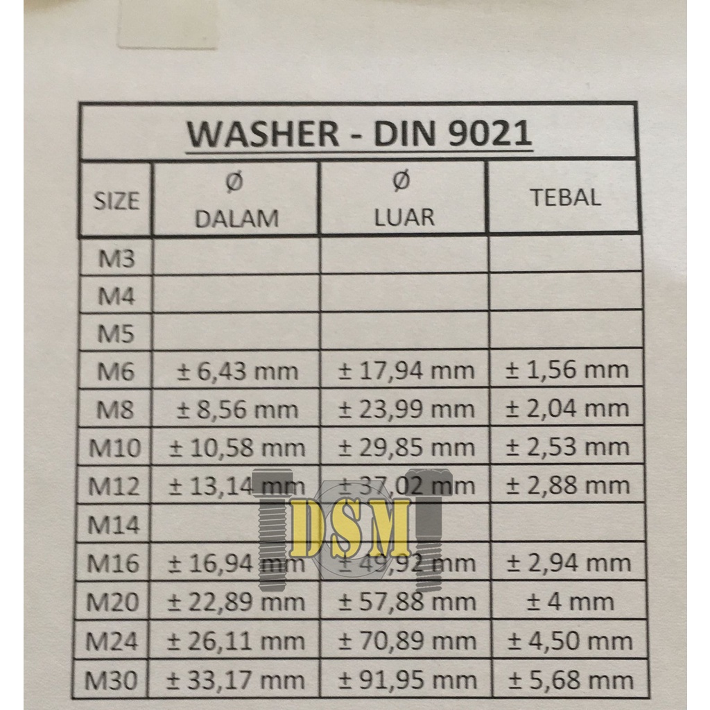 Ring Plat Lebar Putih 1 1/4&quot; / DIN 9021 M30 Washer Plated