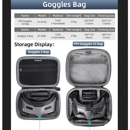 Sunnylife Portable Carrying Case Handbag DJI Avata With Googles 2