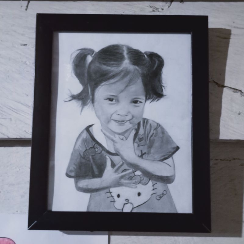 

Sketsa wajah