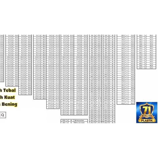 

24 x 30 cm Plastik OPP TEBAL (100 lbr) (lem/seal)