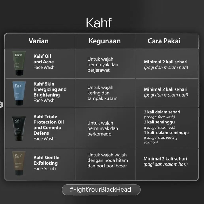 Kahf Skin Energizing and Brightening Face Wash 100 ml