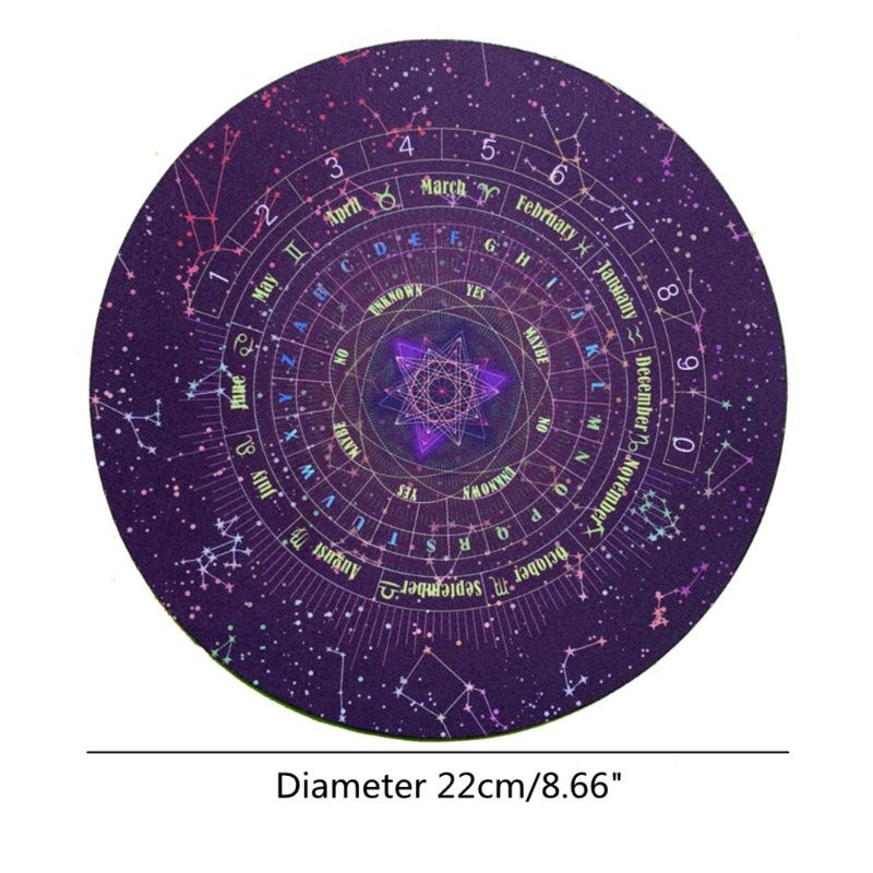 Alas Pendulum Alas Metaphysical base Astrology Ramalan Bintang