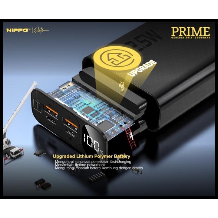 Hippo Elite Powerbank Prime Gen 3 20000 Mah Fast Charging, Vooc Pd 3.0
