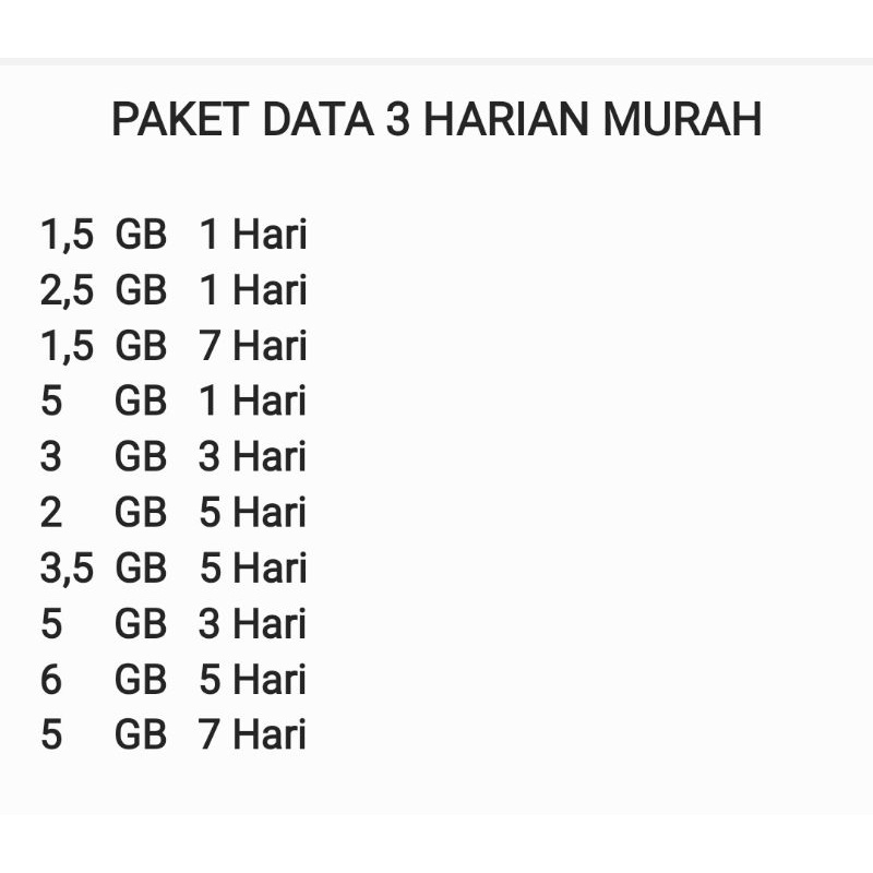 Isi Ulang Paket Data 3 Three Tri MURAH