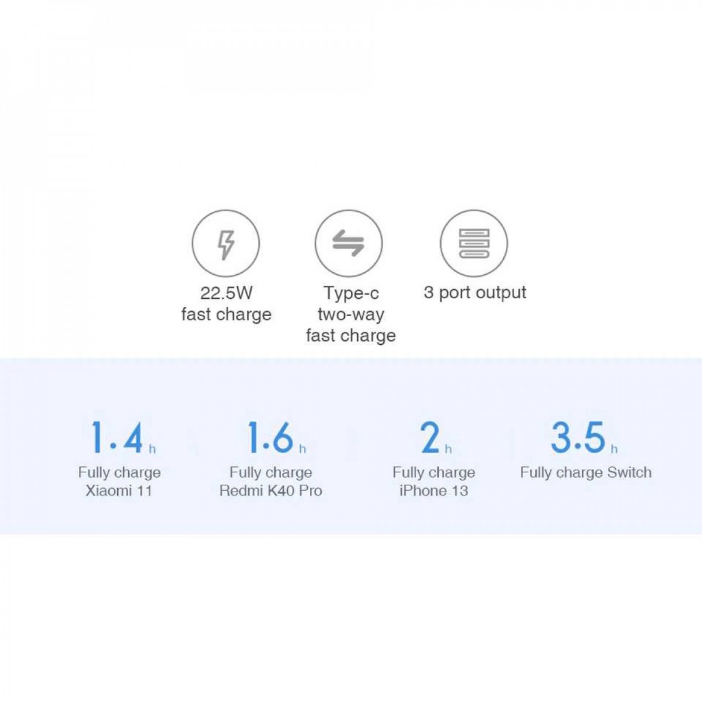 Power Bank Smartphone Universal 3 Port 10000mAh 22.5W USB Type  C