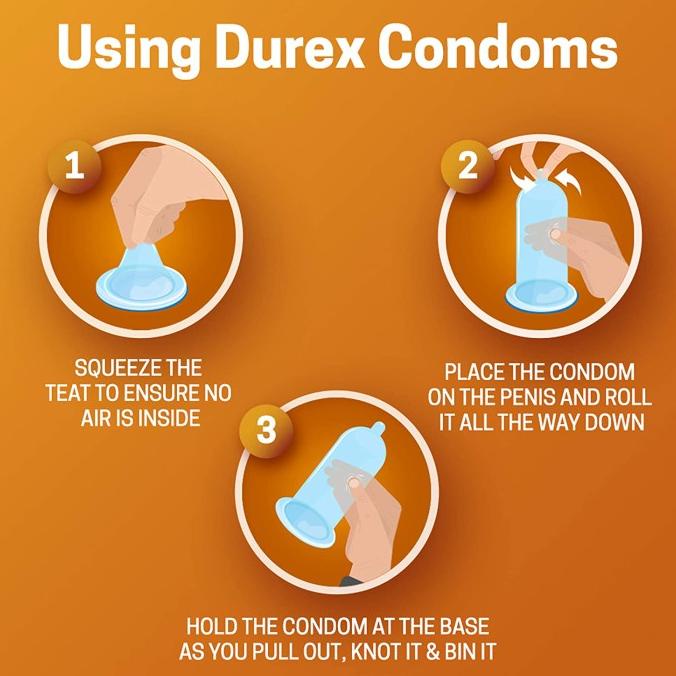 Obat-Kuat Durex Kondom Performa 3Pcs Kondom Utk Sexy Toys Pria Pelumas