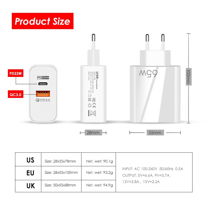 Adapter Charger USB-c PD 65w Fast Charging Untuk Iphone 14 13 12 Pro iOS Android