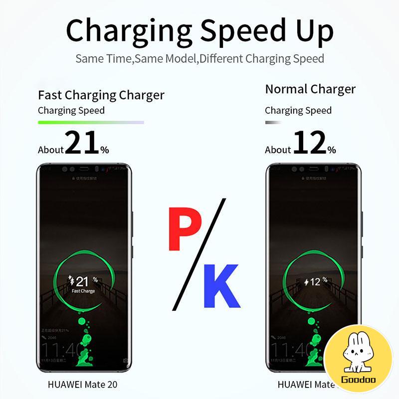 Pengisi Daya Adaptor Pengisi Daya Qualcomm 2.4A Cepat Asli -Doo