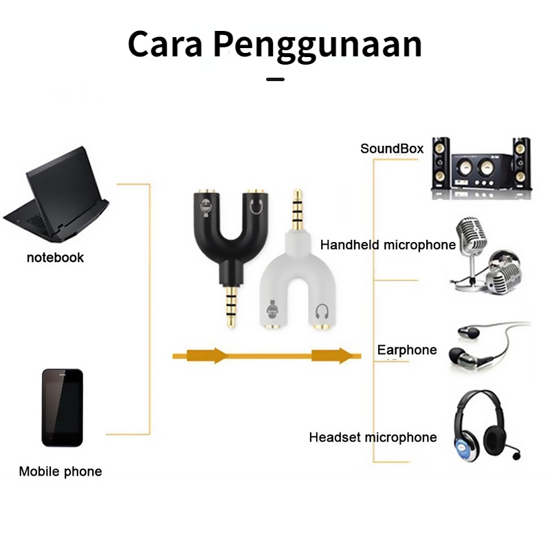 2in1 U Bentuk 3.5mm Audio Splitter Male To Dual Female Plug Stereo Audio (mikrofon &amp; stereo)