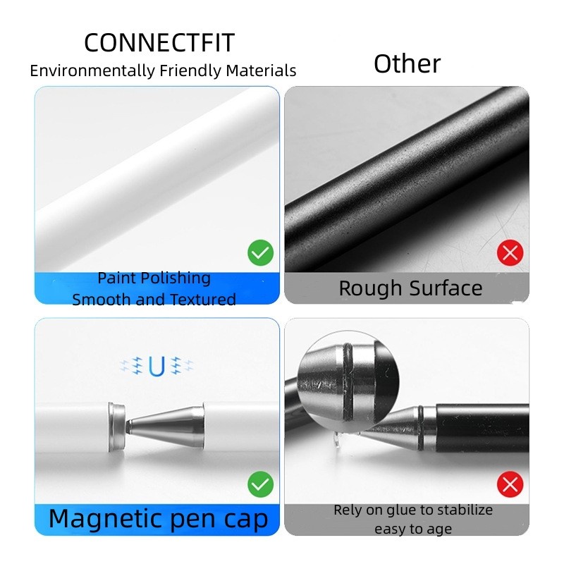 Goojodoq 2 in 1 Capacitive Stylus Touch Screen Pen stylus pencil for ipad
