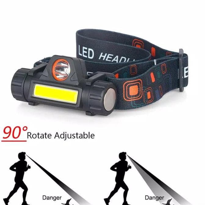 Senter Kepala COB 1922 / MS-1922 Lampu Sorot Rechargeable Head Lamp