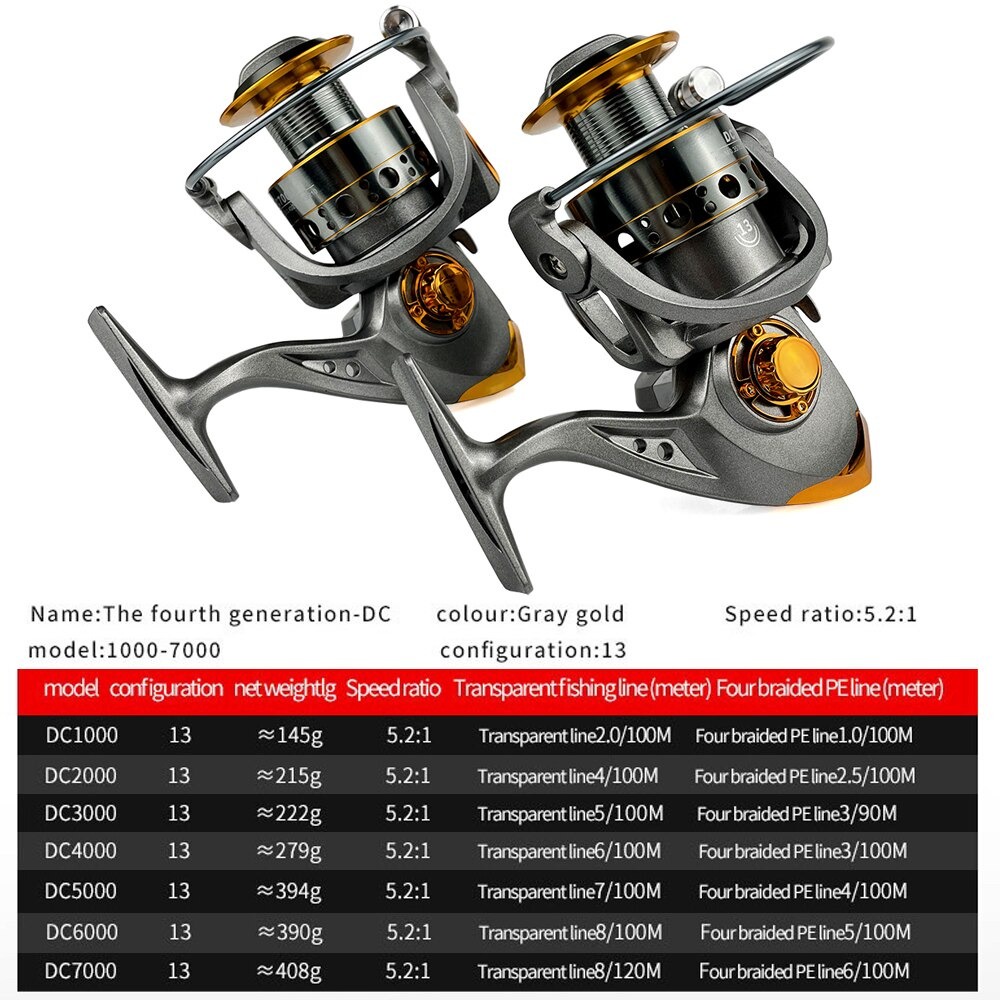 REEL PANCING SPINNING 1000 - 2000 3000 5000 SERIES DC GULUNGAN PANCING FISHING 5.2:113 BALL BEARING