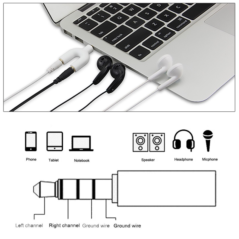 2in1 U Bentuk 3.5mm Audio Splitter Male To Dual Female Plug Stereo Audio (mikrofon &amp; stereo)