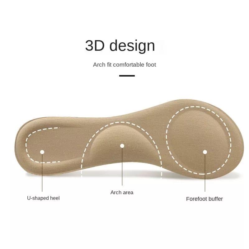 INSOLE SEPATU SHOE PAD EMPUK SOL SEPATU IMPORT INSOLE BUSA