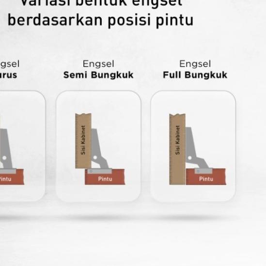 engsel sendok (Stenlis 304) engsel taco Slowmotion - Set Bengkok