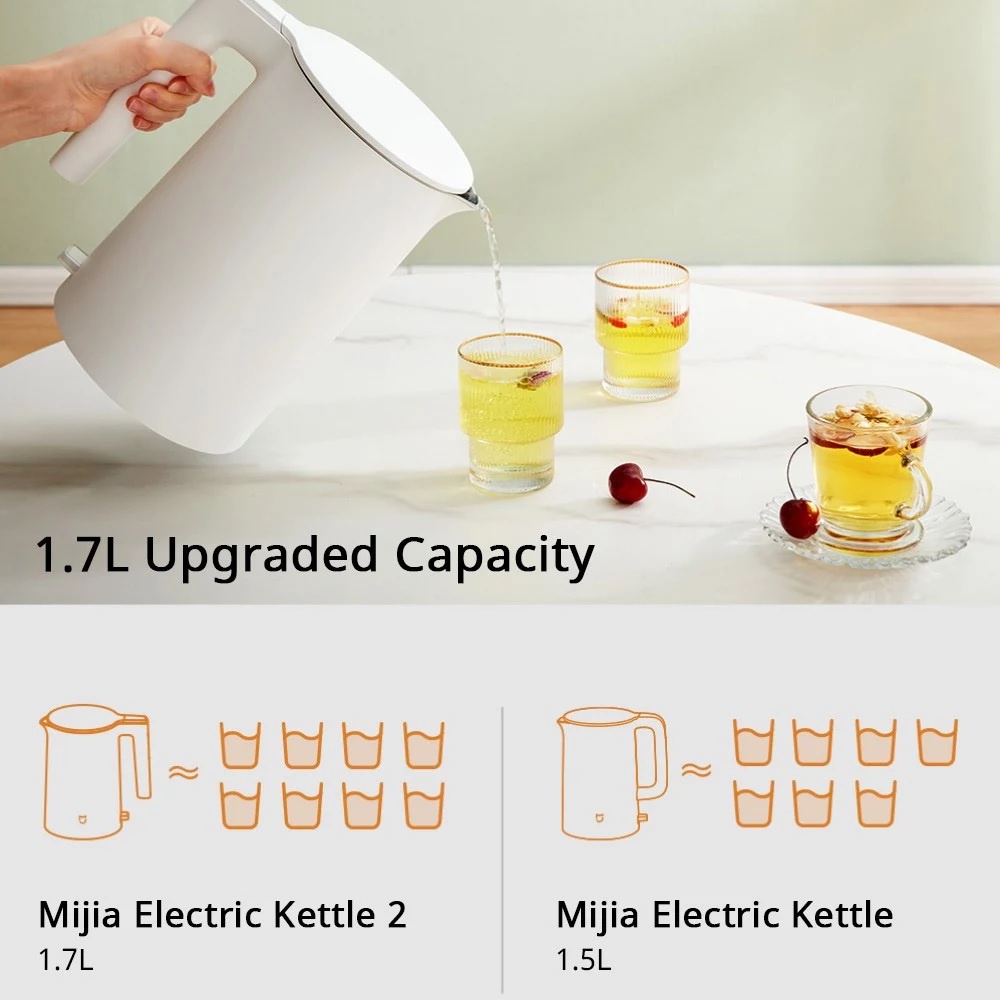 MIJIA Electric Water Kettle 2 - Teko Listrik 1.7L 1800W - MJDSH04YM - Teko Pemanas Air 1800W dari MIJIA