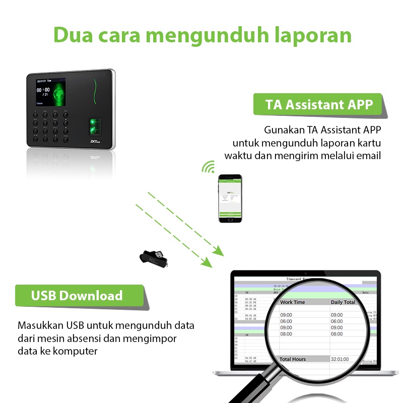 ZKTeco Mesin Absensi Fingerprint WL10 WIFI + APP, Disk U gratis Mesin Absensi Sidik Jari mesin absensi Laporan Otomatis