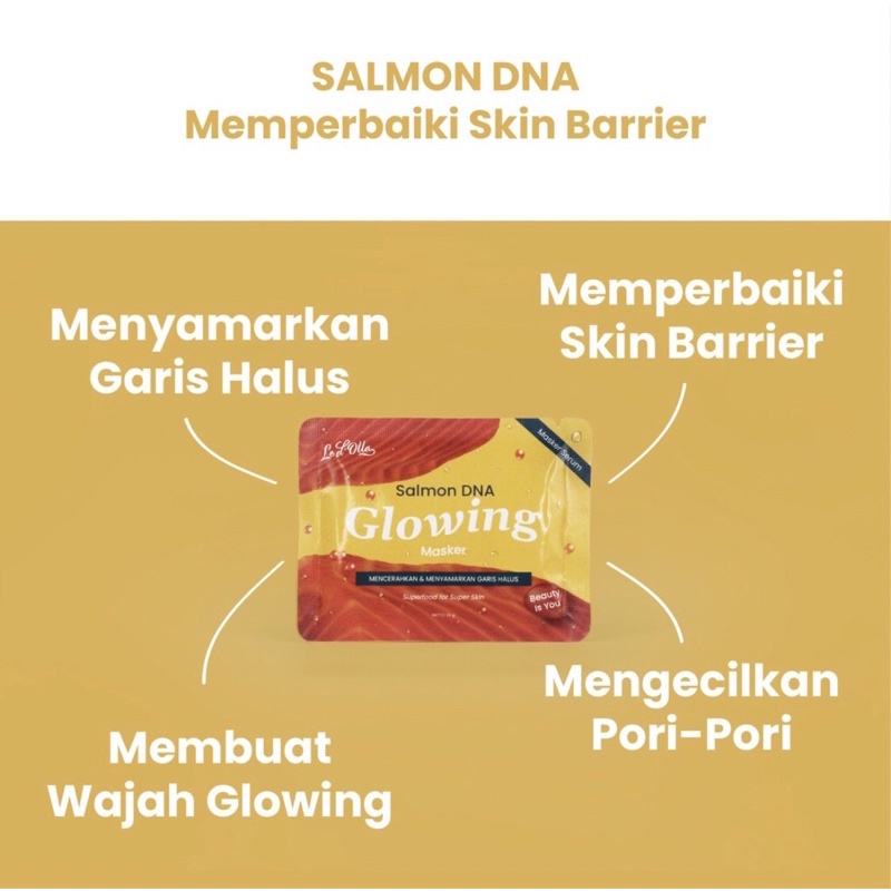 [READY STOCK&amp;FREE GIFT] MASKER MUKA SERUM SALMON DNA (GLOWING // SEA BUCKTHORN (BRIGHTENING) // MUGWORT &amp; CICA (ACNE) BY LE D’OLLA // LE D OLLA