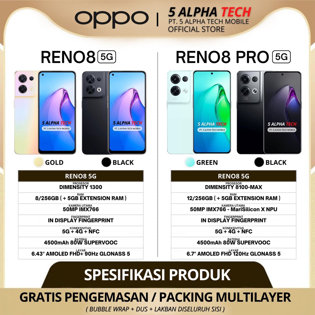 OPPO RENO 8 PRO 5G | RENO 8 5G 12/256GB 8/256GB ( + 5GB EXTENDED RAM ) RENO8 PRO GARANSI RESMI OPPO