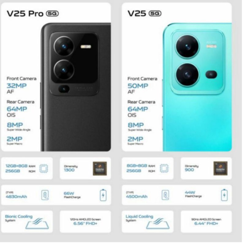 VIVO V25 5G 8/256 | VIVO V25 PRO 12/256 | V25e 8/256 | V25 e 8/128 | V25Pro | T1 5G GARANSI RESMI VIVO