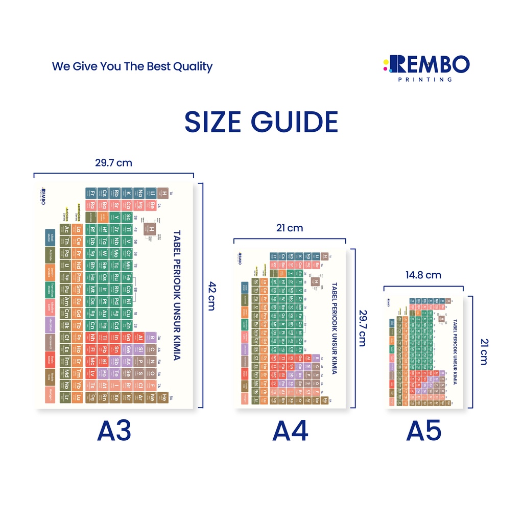 TABEL PERIODIK UNSUR KIMIA LUCU UNIK AESTHETIC BELAJAR IPA UNSUR UNSUR KIMIA UKURAN A3 A4 A5 - REMBO PRINTING