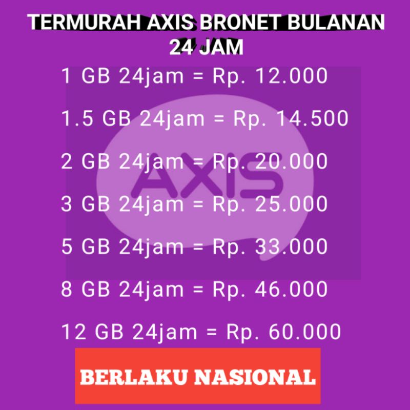 Paket Internet Axis BRONET BULANAN MURAH