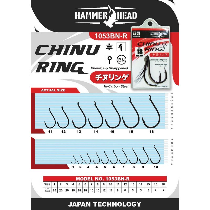 KAIL PANCING PREMIUM QUALITY HAMMER HEAD CHINU RING BUNGKUS MERAH