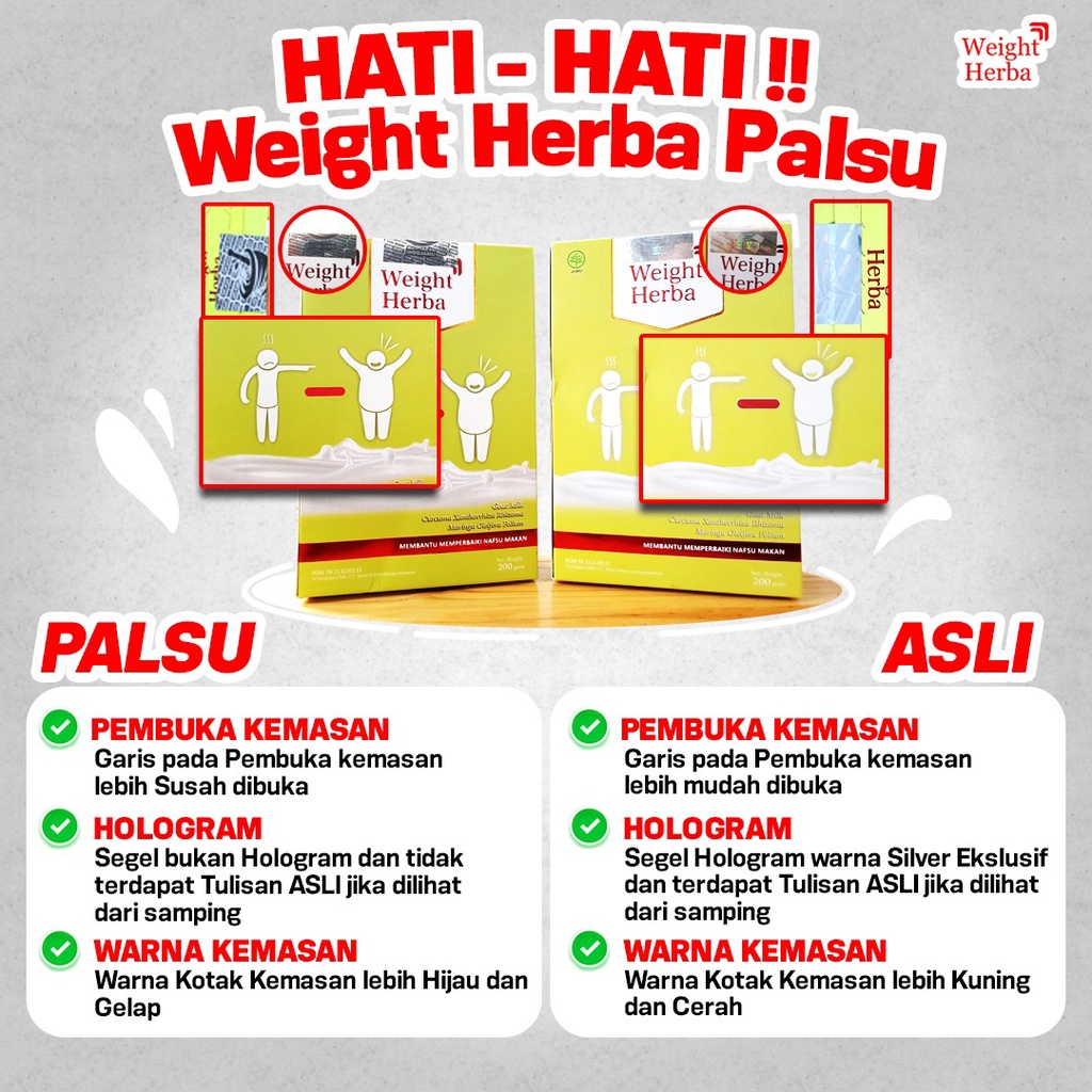 Weight Herba Paket 3 Box Badan Berisi - Weight Herba Original Susu Penambah Berat &amp; Penggemuk Badan Perbaiki Saluran Pencernaan Tingkatkan Nafsu Makan