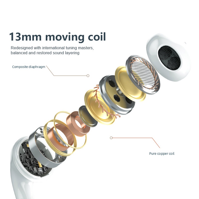 M16 PRO HIFI Stereo Smart Digital Display Gaming No Delay Headset Bluetooth Ultra-Long Battery Life Sweat-proof Wireless Earphone