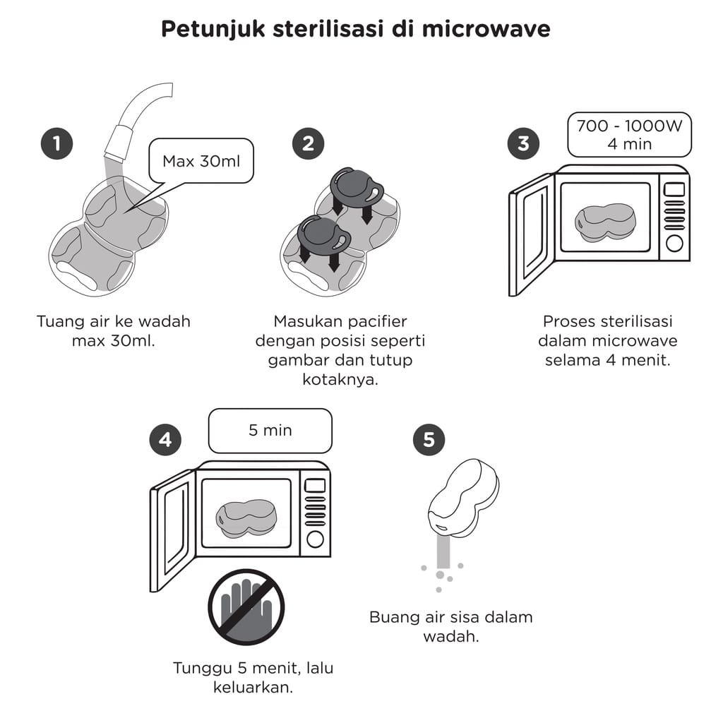Baby Safe PC01S &amp; PC02M Pacifier 0M+ &amp; 6-18M Air Flow - Empeng Bayi