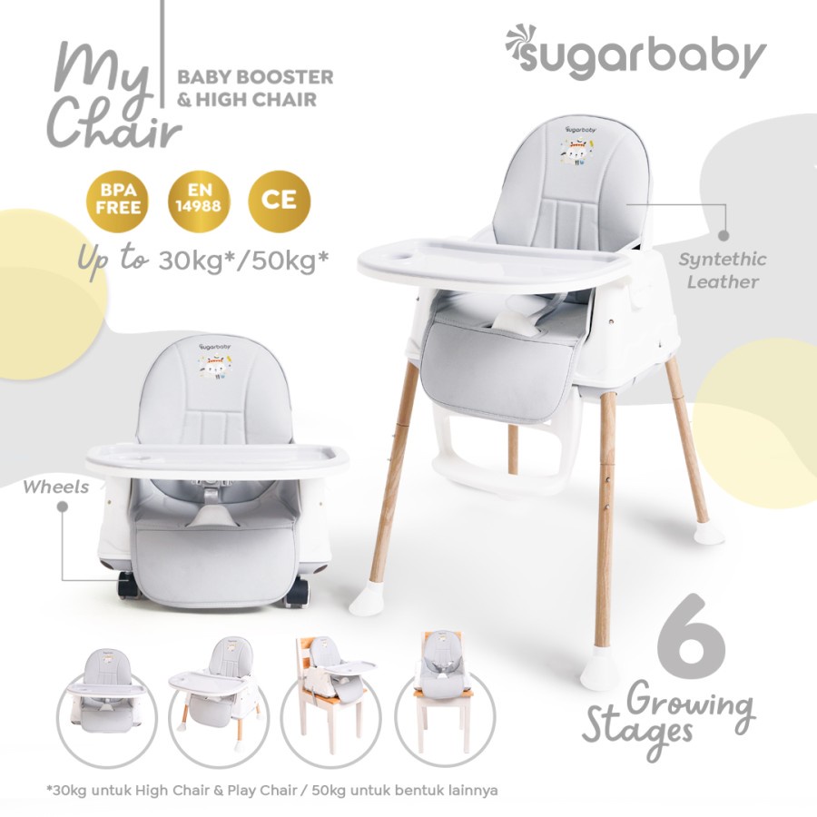 SugarBaby My Chair 6 Growing Stages / SugarBaby 6in1 Klassic Chair / SugarBaby Fun Chair