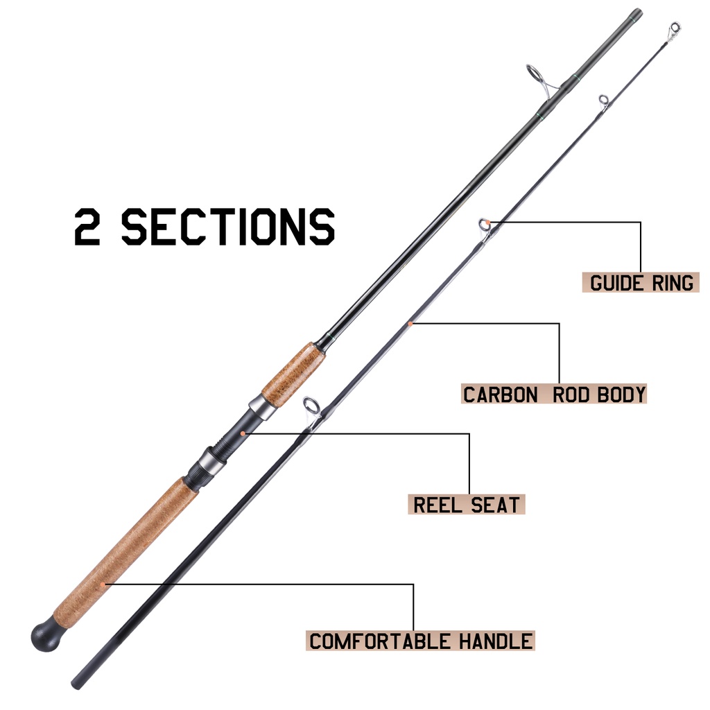 Sougayilang Carbon Fider Spinning Fishing Rod 1.8M Baitcasting Good Flexibility Strong Pulling Force Fishing Rod 2 Sections Freshwater Fishing for Freshwater River Lake