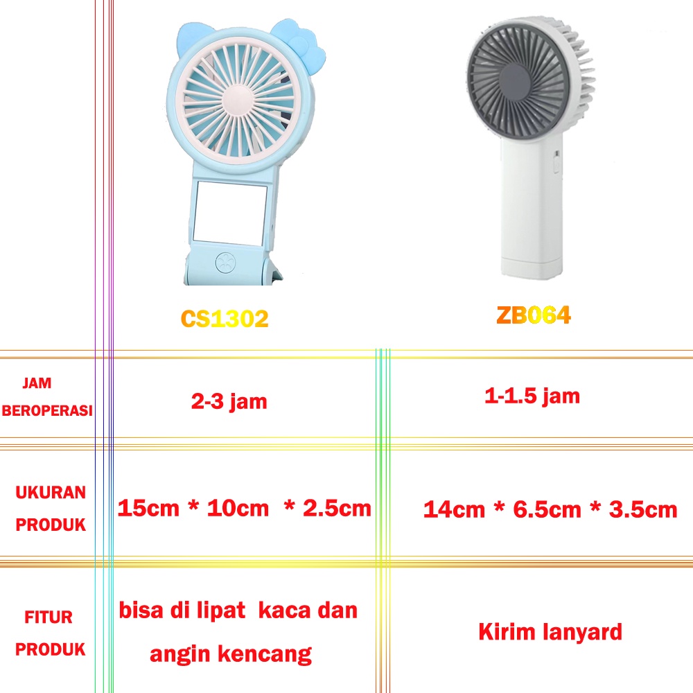 Kipas angin Mini  +  kaca rias Makeu  2in1  Lipat Usb Portable Charger Mini Fan Kipas Usb