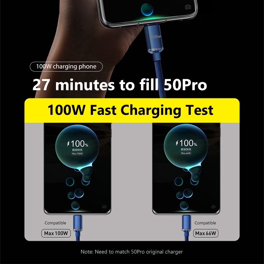 6a Kabel Data / Charger Usb Tipe C 120w Fast Charging Untuk Huawei Realme