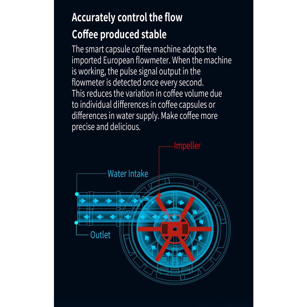 SCISHARE S1102 Pembuat Kopi Kapsul Otomatis Pintar Pembuat Kopi Elektrik dengan Kontrol Aplikasi SCISHARE Smart Automatic Capsule Coffee Machine Extraction Electric Coffee Maker Kettle With APP Control