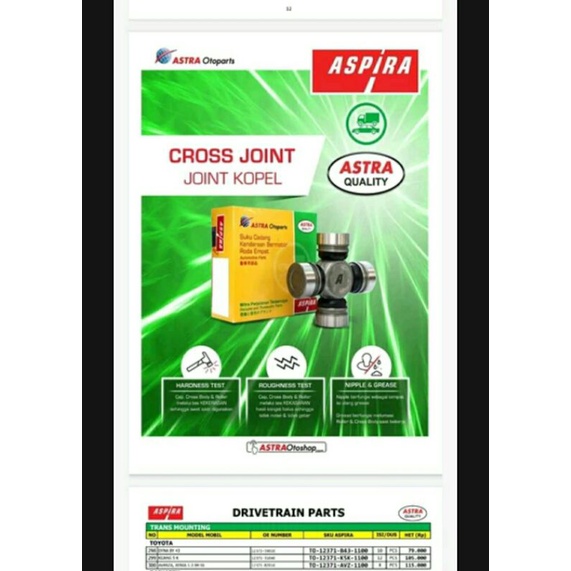 Cross joint kopel T120SS Astra aspira