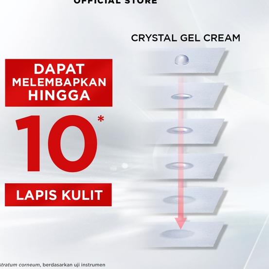 L'Oreal Paris Revitalift Crystal Gel Cream (Wajah tampak sebening kristal) - Skincare Loreal