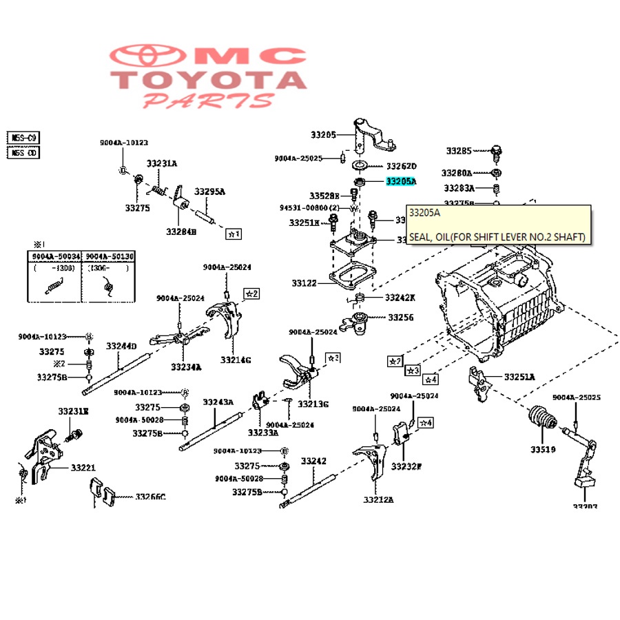 Seal Oil Oli Tongkat Perseneling Avanza Xenia Rush Terios 9004A-31017