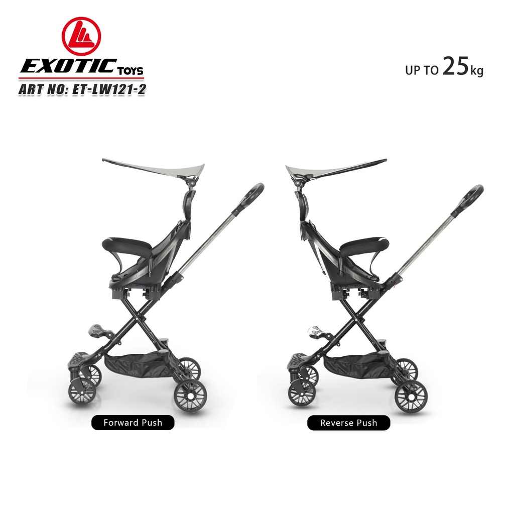 LW- 118 / LW-009 / LW-003/LW-001/LW-126/LW-121-2/LW-005 MAGIC STROLLER EXOTIC / STROLLER BAYI / KERETA DORONG BAYI