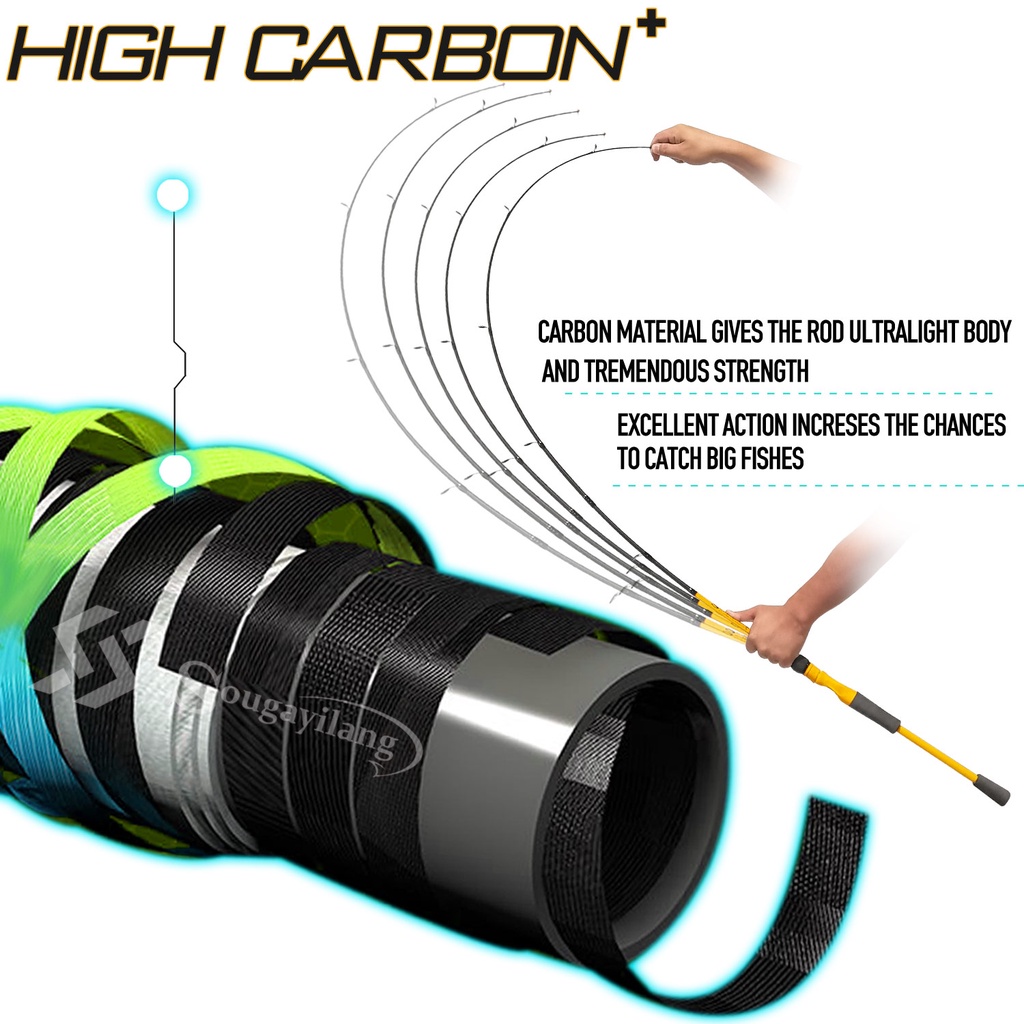 Sougayilang Pancing 2 Bagian 1.8 m/2.1 m Serat Karbon Baitcasting Fleksibilitas Yang Baik Kuat Menarik Kekuatan Pancing untuk Sungai Air Tawar