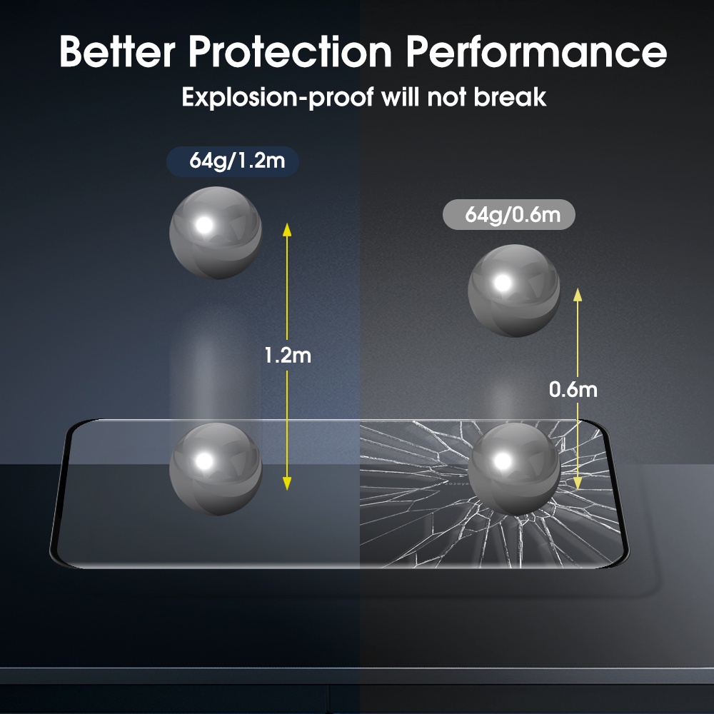 Pelindung Layar Tempered Glass Anti Sidik Jari Untuk Xiaomi 12S Ultra HD