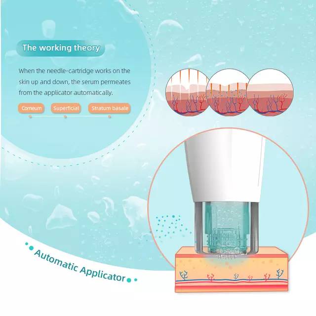 Hydra pen new generation mts injeksi serum upgrade dari dermapen